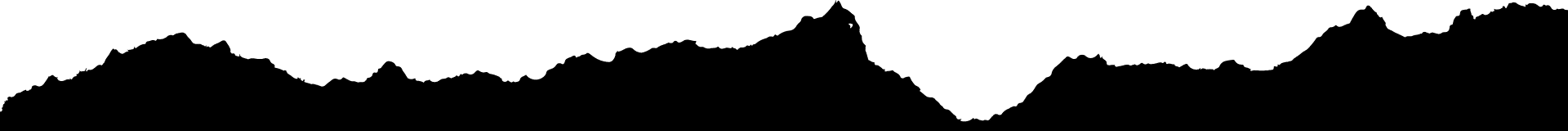 Group 354